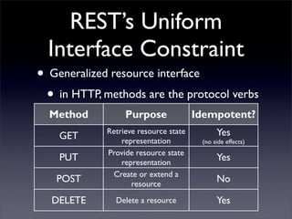 Rest Reuse And Serendipity