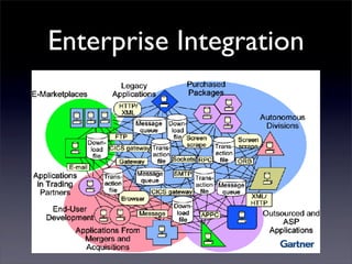Rest Reuse And Serendipity