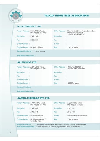 140366654-Taloja-Industrial-Directory-By-Taloja-Industries-Association.pdf