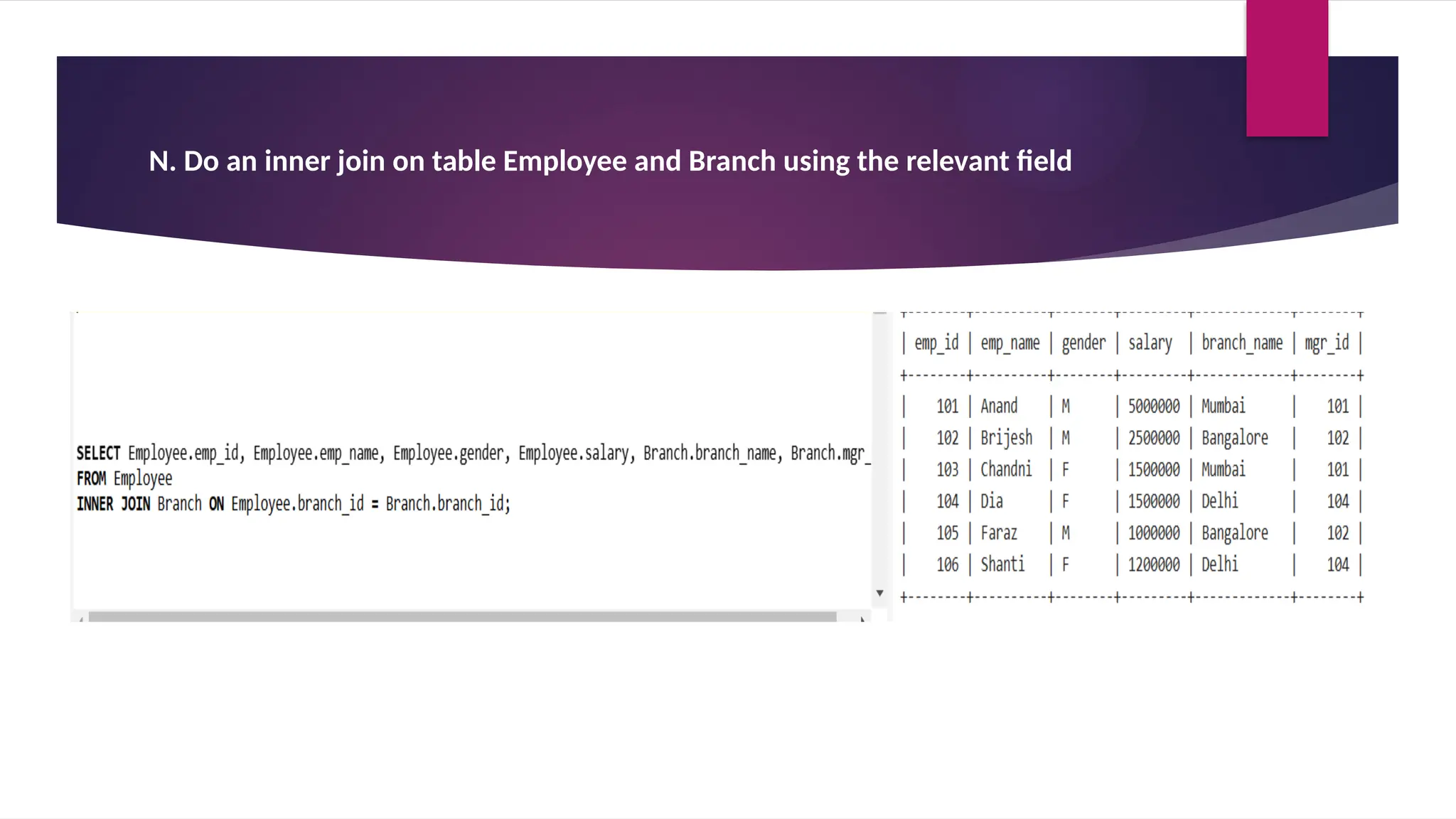 SQL assignmt.PPT.pptxxx and sql and details | PPT