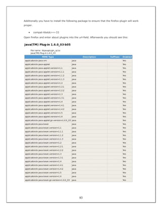 Additionally you have to install the following package to ensure that the firefox-plugin will work
proper.


    •     compat-libstdc++-33

Open firefox and enter about:plugins into the url-field. Afterwards you should see this:




                                               83
 