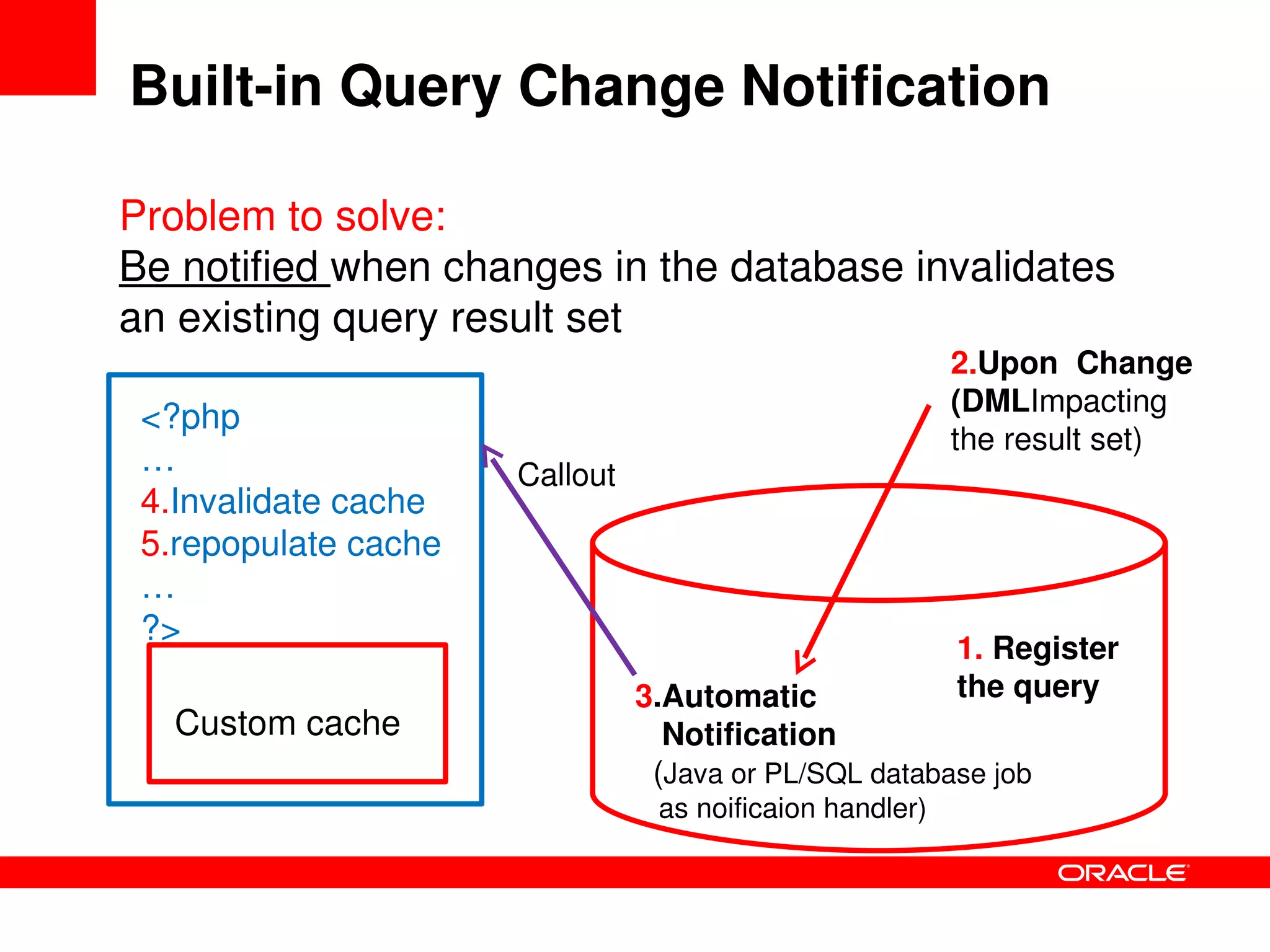 Solving_the_C20K_problem_PHP_Performance_and_Scalability-phpquebec_2009