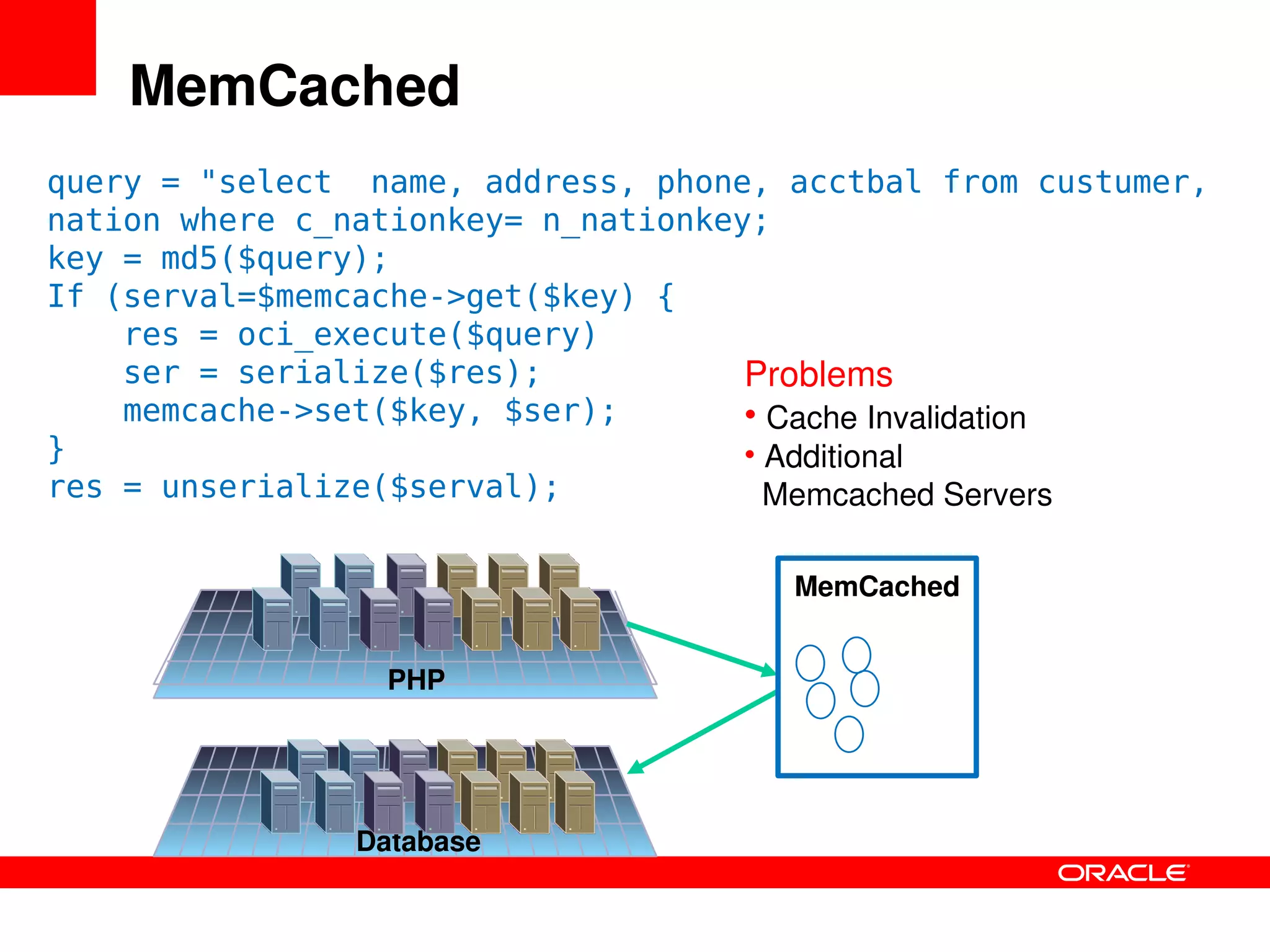 Solving_the_C20K_problem_PHP_Performance_and_Scalability-phpquebec_2009