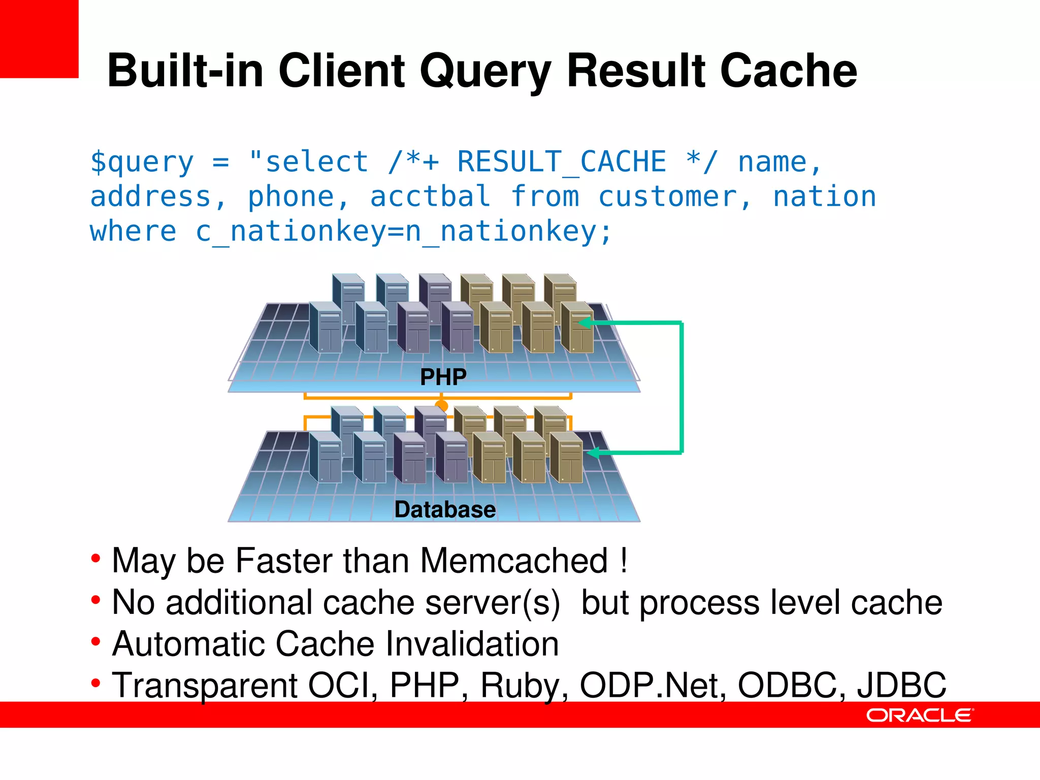 Solving_the_C20K_problem_PHP_Performance_and_Scalability-phpquebec_2009