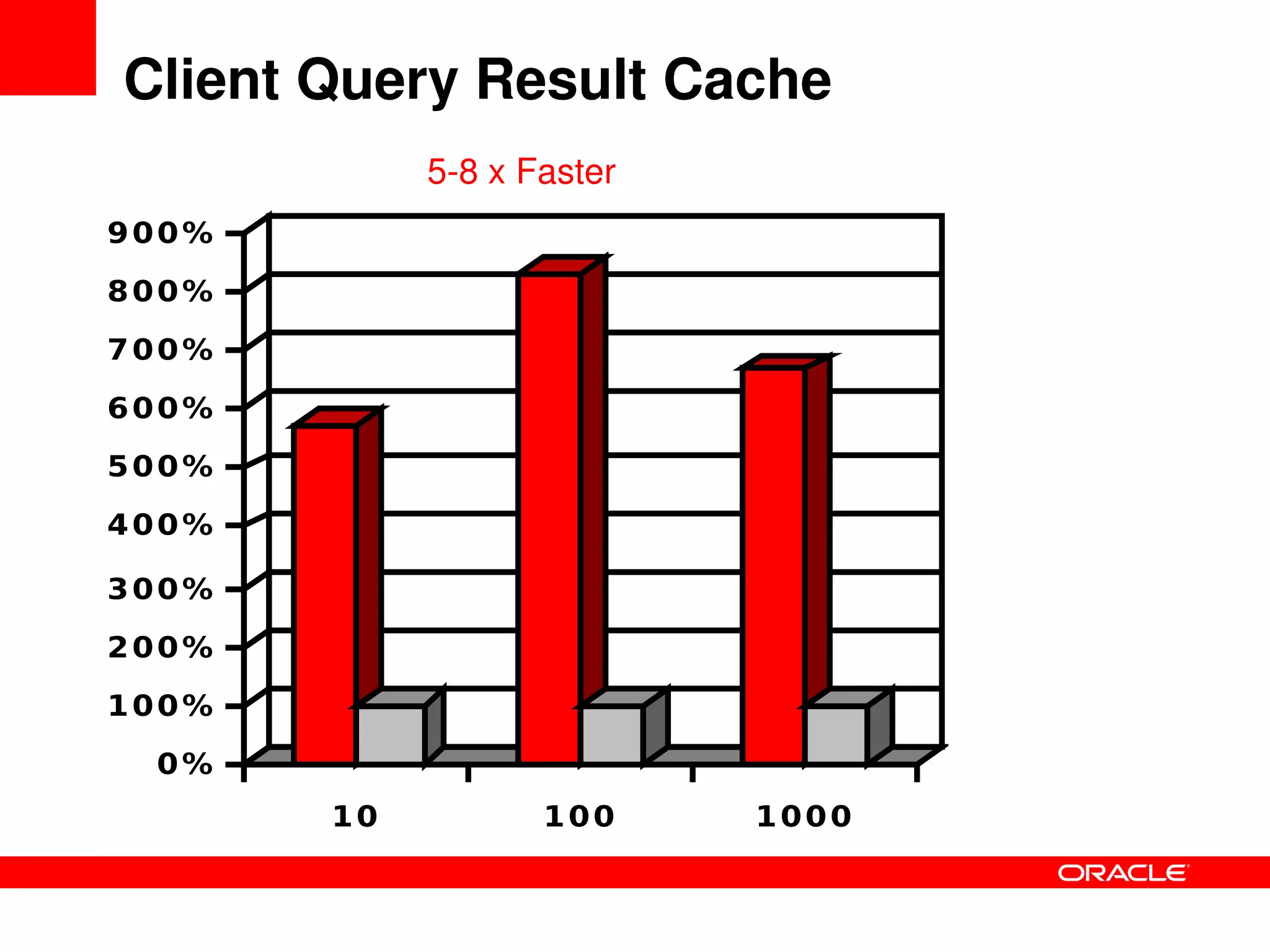 Solving_the_C20K_problem_PHP_Performance_and_Scalability-phpquebec_2009
