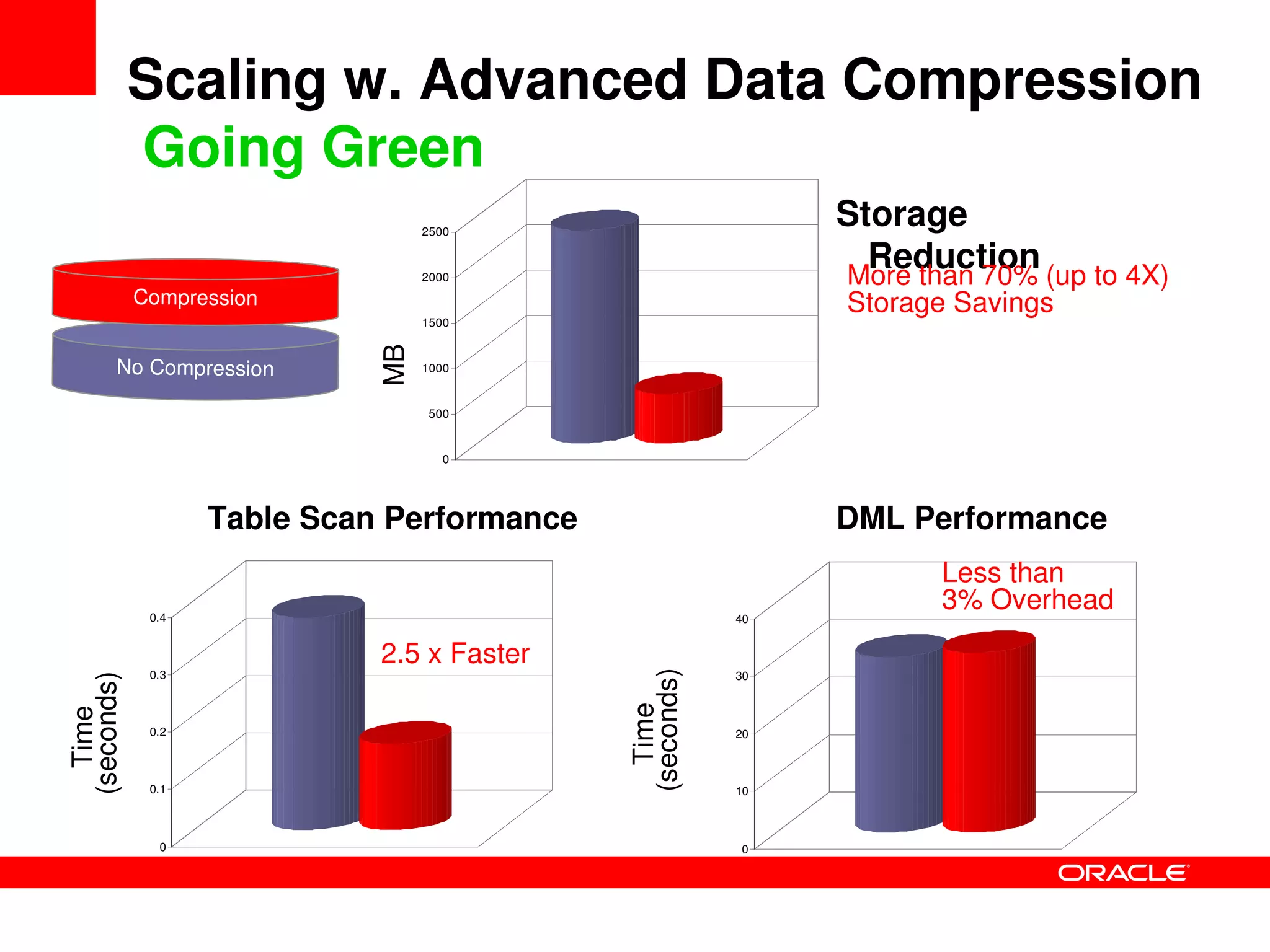Solving_the_C20K_problem_PHP_Performance_and_Scalability-phpquebec_2009