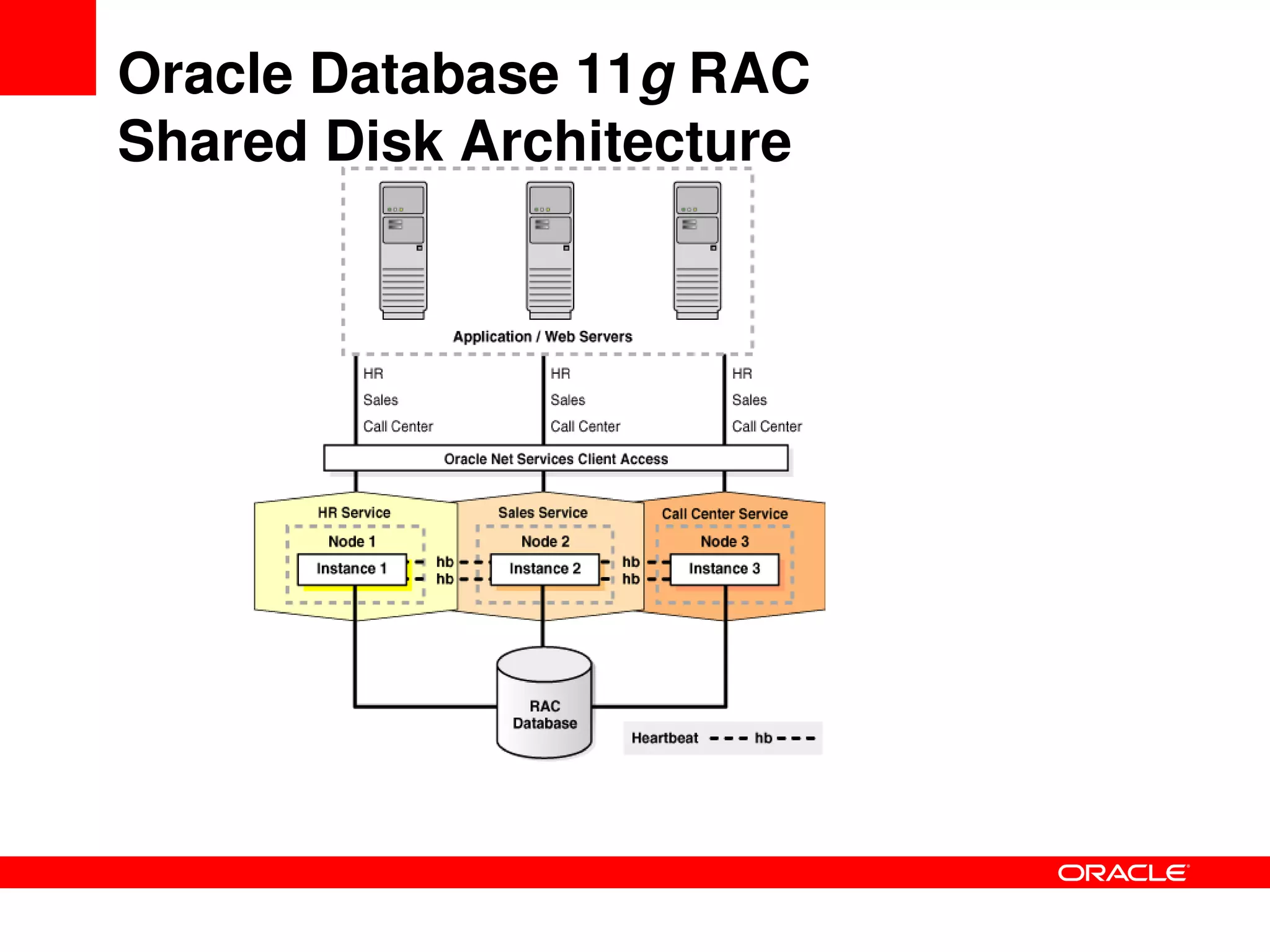 Solving_the_C20K_problem_PHP_Performance_and_Scalability-phpquebec_2009