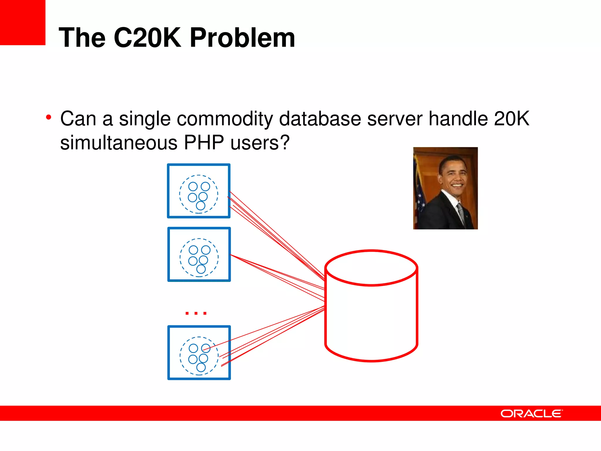 Solving_the_C20K_problem_PHP_Performance_and_Scalability-phpquebec_2009