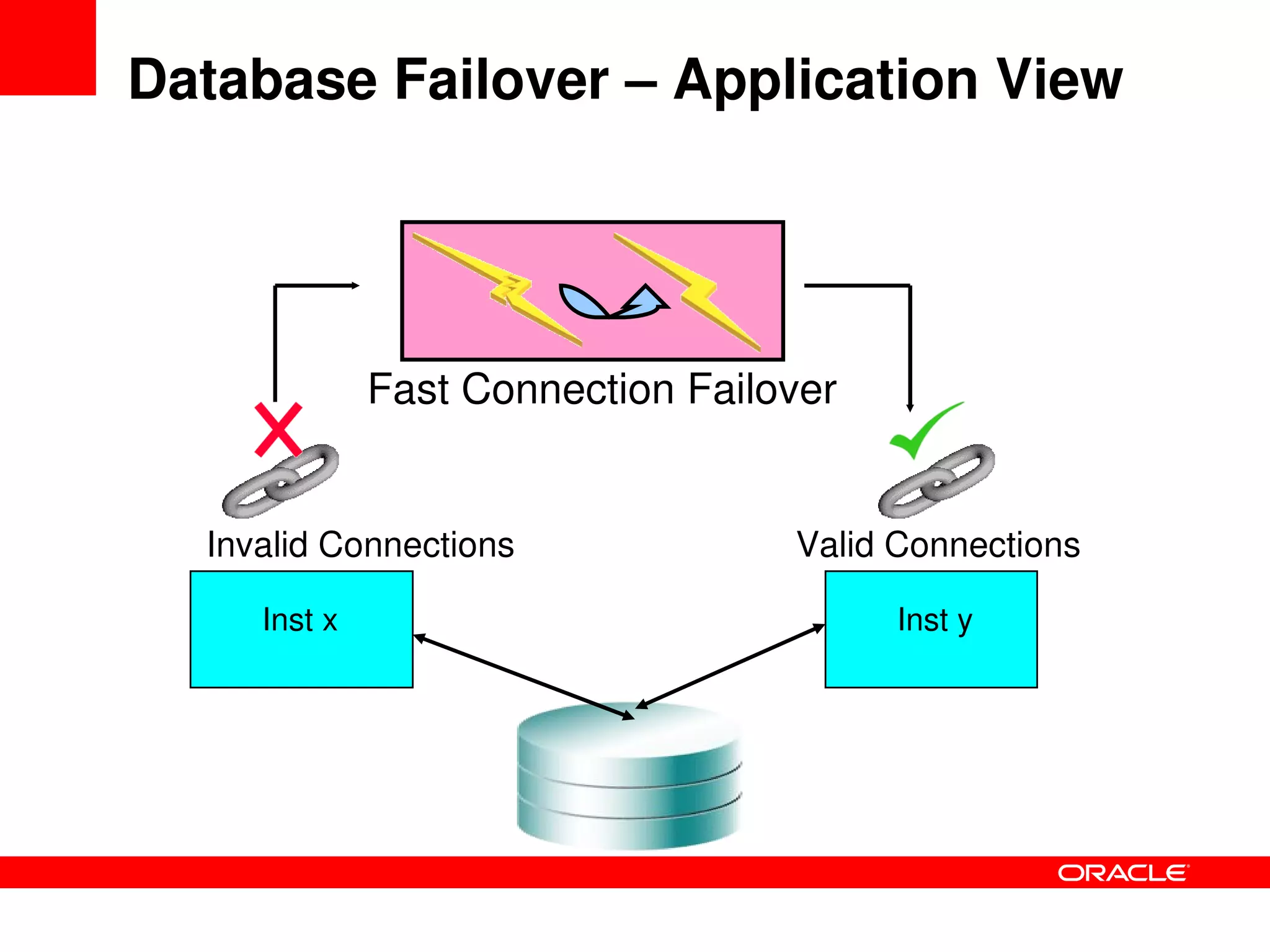 Solving_the_C20K_problem_PHP_Performance_and_Scalability-phpquebec_2009