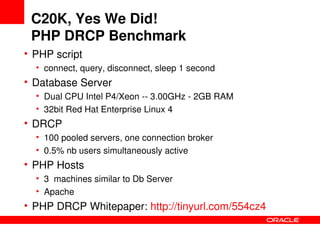 Solving_the_C20K_problem_PHP_Performance_and_Scalability-phpquebec_2009