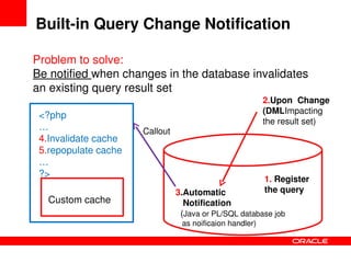 Solving_the_C20K_problem_PHP_Performance_and_Scalability-phpquebec_2009