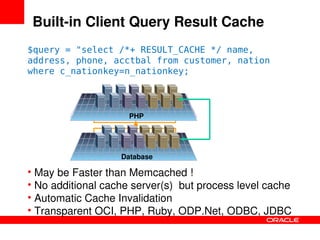 Solving_the_C20K_problem_PHP_Performance_and_Scalability-phpquebec_2009