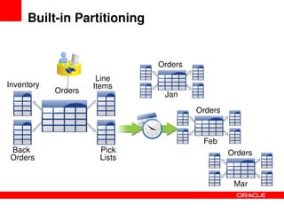 Solving_the_C20K_problem_PHP_Performance_and_Scalability-phpquebec_2009