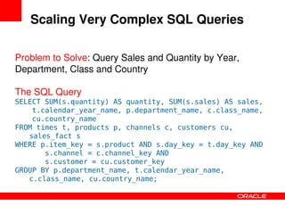 Solving_the_C20K_problem_PHP_Performance_and_Scalability-phpquebec_2009