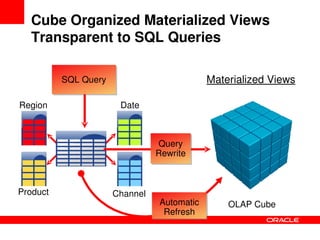 Solving_the_C20K_problem_PHP_Performance_and_Scalability-phpquebec_2009
