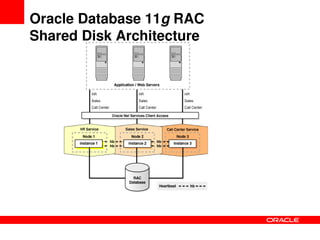 Solving_the_C20K_problem_PHP_Performance_and_Scalability-phpquebec_2009