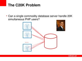 Solving_the_C20K_problem_PHP_Performance_and_Scalability-phpquebec_2009