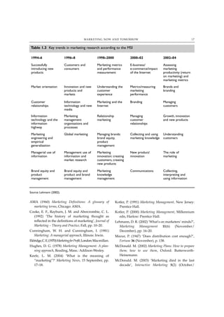 MARKETING NOW AND TOMORROW                                                      17


Table 1.3 Key trends in marketing research according to the MSI

 1994–6                   1996–8                    1998–2000               2000–02                2002–04

 Successfully             Customers and             Marketing metrics       E-business/            Assessing
 introducing new          consumers                 and performance         e-commerce/impact      marketing
 products                                           measurement             of the Internet        productivity (return
                                                                                                   on marketing) and
                                                                                                   marketing metrics
 Market orientation       Innovation and new        Understanding the       Metrics/measuring      Brands and
                          products and              customer                marketing              branding
                          markets                   experience              performance

 Customer                 Information               Marketing and the       Branding               Managing
 relationships            technology and new        Internet                                       customers
                          media
 Information              Marketing                 Relationship            Managing               Growth, innovation
 technology and the       management                marketing               customer               and new products
 information              organisations and                                 relationships
 highway                  processes

 Marketing                Global marketing          Managing brands:        Collecting and using   Understanding
 engineering and                                    brand equity,           marketing knowledge    customers
 empirical                                          product
 generalization                                     management

 Managerial use of        Management use of         Marketing               New product/           The role of
 information              information and           innovation: creating    innovation             marketing
                          market research           customers, creating
                                                    new products

 Brand equity and         Brand equity and          Marketing               Communications         Collecting,
 product                  product and brand         knowledge                                      interpreting and
 management               management                management                                     using information



Source: Lehmann (2002).


AMA (1960) Marketing Definitions: A glossary of                    Kotler, P. (1991) Marketing Management, New Jersey:
  marketing terms, Chicago: AMA.                                     Prentice Hall.
Cooke, E. F., Rayburn, J. M. and Abercrombie, C. L.                Kotler, P. (2000) Marketing Management, Millennium
  (1992) ‘The history of marketing thought as                        edn, Harlow: Prentice Hall.
  reflected in the definitions of marketing’, Journal of           Lehmann, D. R. (2002) ‘What’s on marketers’ minds?’,
  Marketing – Theory and Practice, Fall, pp. 10–20.                  Marketing Management 11(6) (November/
Cunningham, W. H. and Cunningham, I. (1981)                          December), pp. 16–20.
  Marketing: A managerial approach, Illinois: Irwin.               Mazur, P. (1947) ‘Does distribution cost enough?’,
Eldridge, C. E. (1970) Marketing for Profit,London: Macmillan.       Fortune 36 (November), p. 138.
Hughes, D. G. (1978) Marketing Management: A plan-                 McDonald. M. (2002) Marketing Plans: How to prepare
  ning approach, Reading, Mass.: Addison-Wesley.                     them; how to use them, Oxford: Butterworth-
Keefe, L. M. (2004) ‘What is the meaning of                          Heinemann.
  “marketing”?’ Marketing News, 15 September, pp.                  McDonald. M. (2003) ‘Marketing died in the last
  17–18.                                                             decade’, Interactive Marketing 5(2) (October/
 
