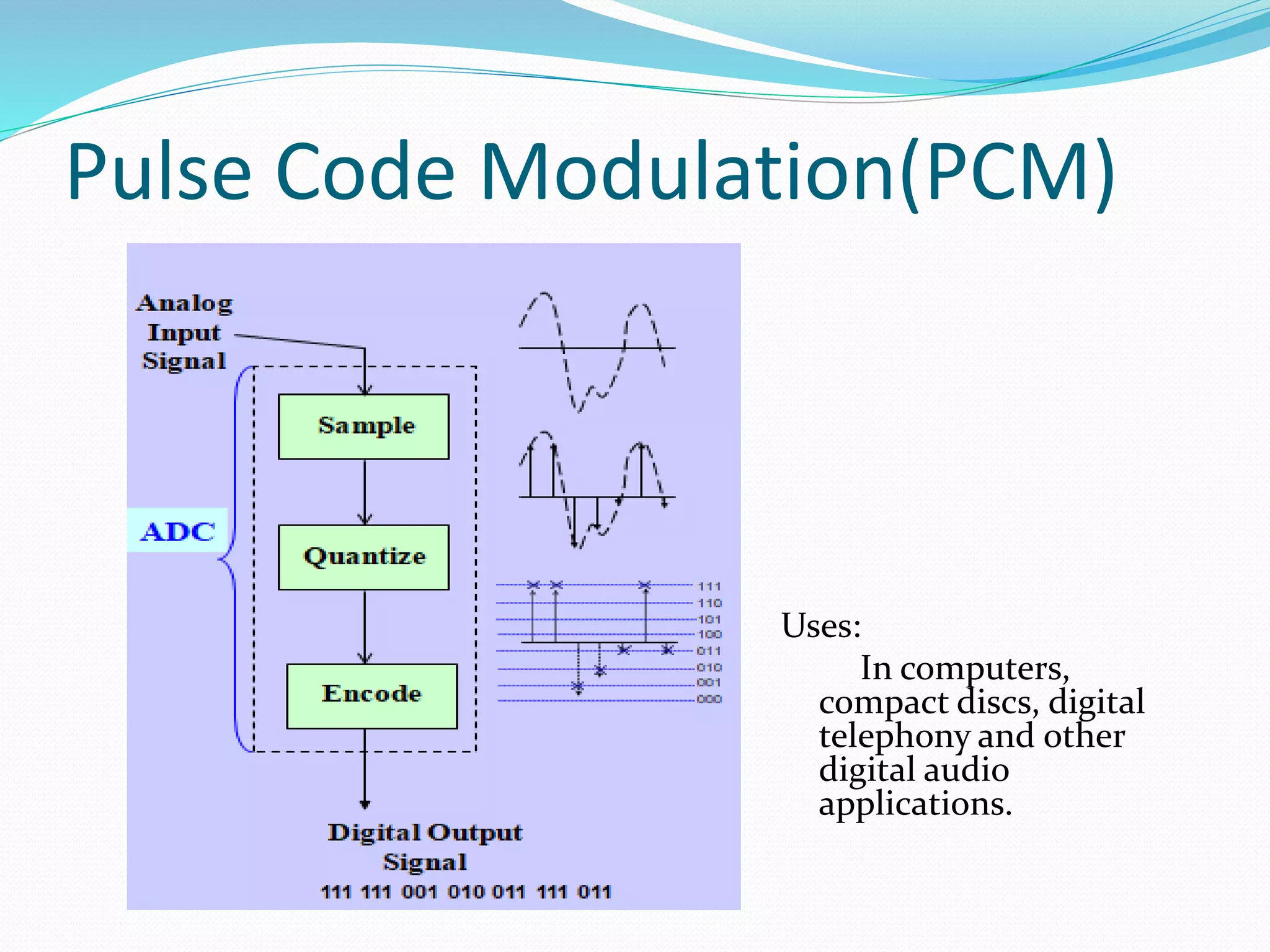 Pulse Code Modulation(PCM)
Uses:
In computers,
compact discs, digital
telephony and other
digital audio
applications.
 