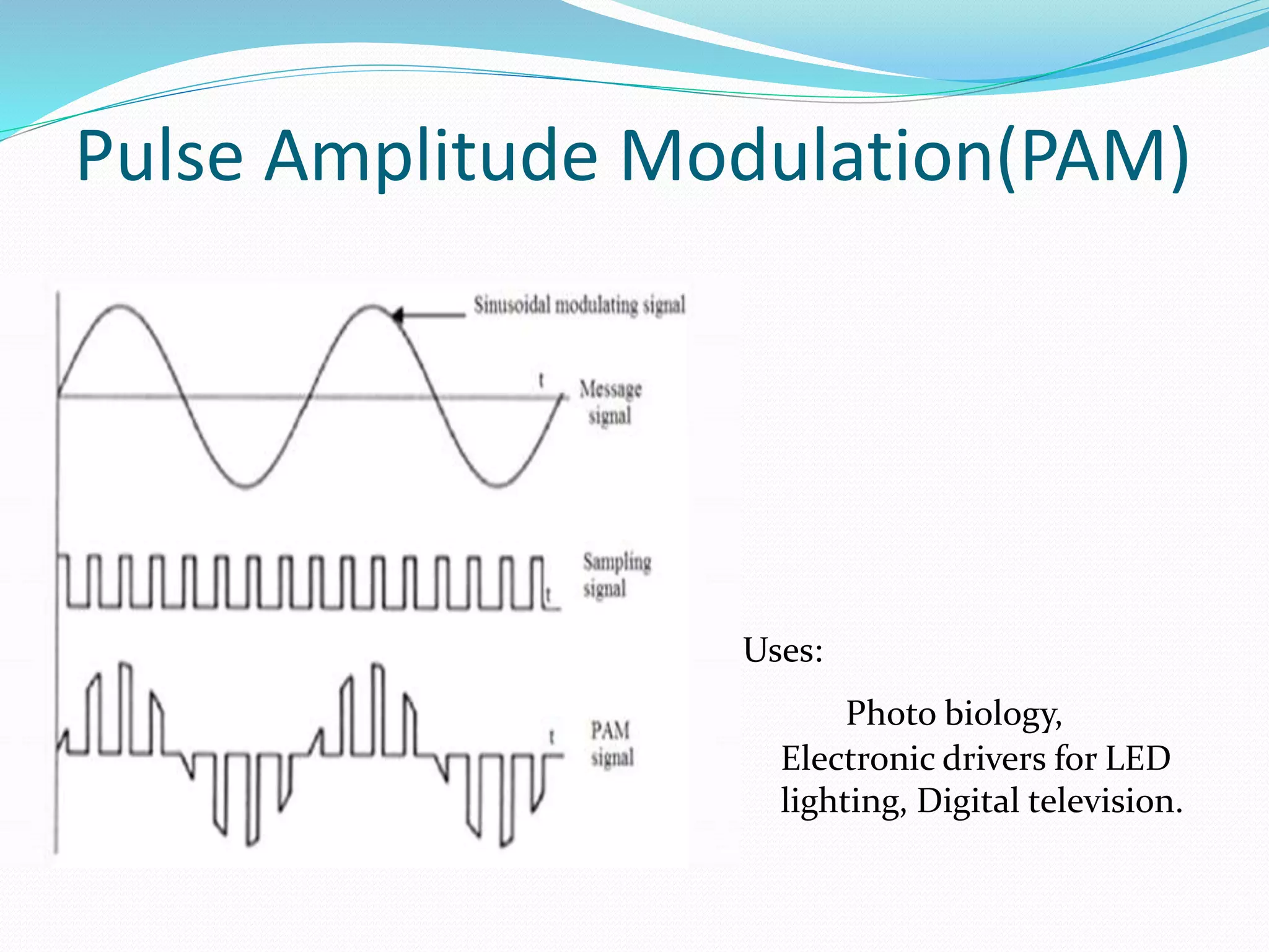 Pulse Amplitude Modulation(PAM)
Uses:
Photo biology,
Electronic drivers for LED
lighting, Digital television.
 