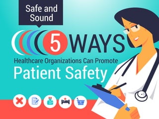 Healthcare Organizations Can Promote
5 WAYS
Patient Safety
Safe and
Sound
 