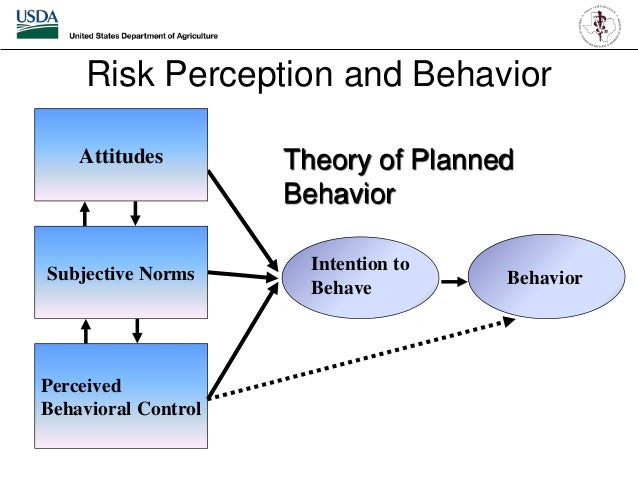 perceptions of quality in different sectors Focus on different gap models of service quality service quality, perceptions found that service quality of private sector banks were better than the public. perceptions of quality in different sectors Focus on different gap models of service quality service quality, perceptions found that service quality of private sector banks were better than the public.