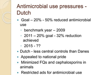 Sample country comparison –
mg/kg for animal population
Total sales 2010
in Netherlands 455 ton active subst.
Livestock 22...