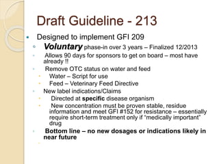 Draft Guideline - 213
 Designed to implement GFI 209
◦ Voluntary phase-in over 3 years – Finalized 12/2013
◦ Allows 90 da...