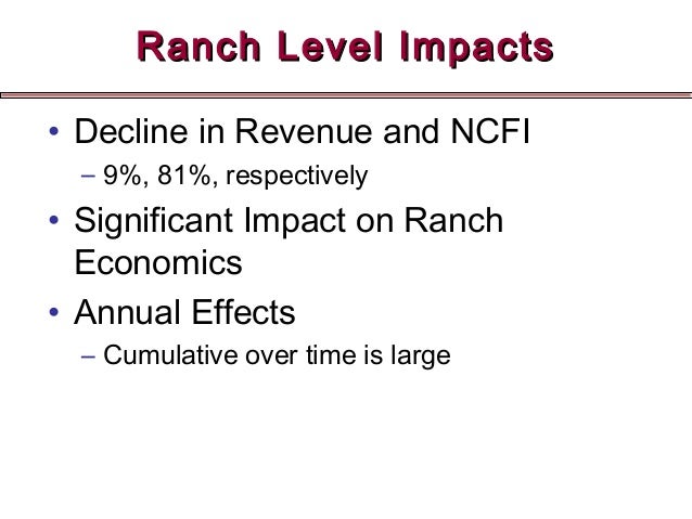 Dr. David Anderson - Economic Aspects of Trichomoniasis; Effects on U…