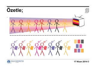 17 Nisan 2014 ©
.
Özetle; 
 