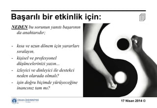 17 Nisan 2014 ©
NEDEN bu sorunun yanıtı başarının
da anahtarıdır;
- kısa ve uzun dönem için yararları
sıralayın.
- kişisel ve profesyonel
düşüncelerinizi yazın...
- izleyici ve dinleyici ile destekci
neden olarada olmalı?
- işin doğru biçimde yürüyeceğine
inancınız tam mı?
Başarılı bir etkinlik için: 
 