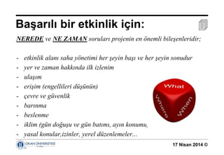 17 Nisan 2014 ©
NEREDE ve NE ZAMAN soruları projenin en önemli bileşenleridir;
- etkinlik alanı saha yönetimi her şeyin başı ve her şeyin sonudur
- yer ve zaman hakkında ilk izlenim
- ulaşım
- erişim (engellileri düşünün)
- çevre ve güvenlik
- barınma
- beslenme
- iklim (gün doğuşu ve gün batımı, ayın konumu)
- yasal konular,izinler, yerel düzenlemeler...
Başarılı bir etkinlik için: 
 