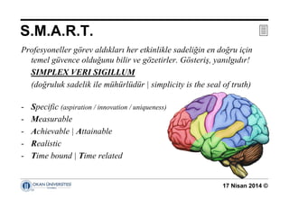 17 Nisan 2014 ©
Profesyoneller görev aldıkları her etkinlikle sadeliğin en doğru için
temel güvence olduğunu bilir ve gözetirler. Gösteriş, yanılgıdır!
SIMPLEX VERI SIGILLUM
(doğruluk sadelik ile mühürlüdür | simplicity is the seal of truth)
- Specific (aspiration / innovation / uniqueness)
- Measurable
- Achievable | Attainable
- Realistic
- Time bound | Time related
S.M.A.R.T. 
 