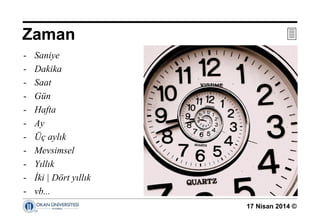 17 Nisan 2014 ©
- Saniye
- Dakika
- Saat
- Gün
- Hafta
- Ay
- Üç aylık
- Mevsimsel
- Yıllık
- İki | Dört yıllık
- vb...
Zaman 
 