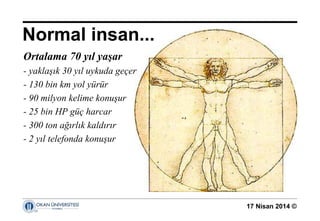 17 Nisan 2014 ©
Normal insan...
Ortalama 70 yıl yaşar
- yaklaşık 30 yıl uykuda geçer
- 130 bin km yol yürür
- 90 milyon kelime konuşur
- 25 bin HP güç harcar
- 300 ton ağırlık kaldırır
- 2 yıl telefonda konuşur
 