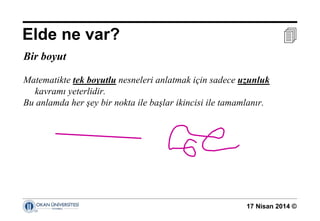 17 Nisan 2014 ©
Bir boyut
Matematikte tek boyutlu nesneleri anlatmak için sadece uzunluk
kavramı yeterlidir.
Bu anlamda her şey bir nokta ile başlar ikincisi ile tamamlanır.
Elde ne var? 
 