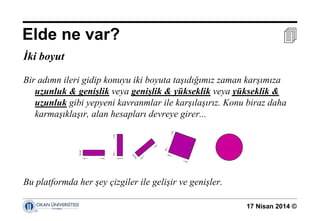 17 Nisan 2014 ©
İki boyut
Bir adımn ileri gidip konuyu iki boyuta taşıdığımız zaman karşımıza
uzunluk & genişlik veya genişlik & yükseklik veya yükseklik &
uzunluk gibi yepyeni kavranmlar ile karşılaşırız. Konu biraz daha
karmaşıklaşır, alan hesapları devreye girer...
Bu platformda her şey çizgiler ile gelişir ve genişler.
Elde ne var? 
 