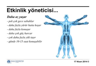 17 Nisan 2014 ©
Etkinlik yöneticisi...
Daha az yaşar
- pek çok gece sabahlar
- daha fazla yürür hatta koşar
- daha fazla konuşur
- daha çok güç harcar
- çok daha fazla yük taşır
- günde 10-15 saat konuşabilir
 