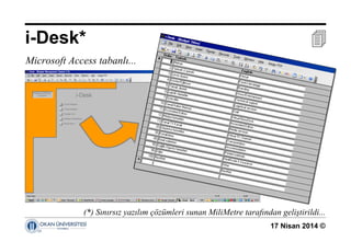 17 Nisan 2014 ©
i-Desk* 
Microsoft Access tabanlı...
(*) Sınırsız yazılım çözümleri sunan MiliMetre tarafından geliştirildi...
 