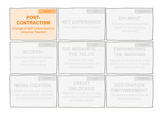 10
POST-
CONTRACTISM
Change of tariff culture towards
consumer freedom
ACCESS+
Expansion of the eco-system
around the core of
telecommunications
MOBILITIZATION
Mobile devices and services
cross geographical, industrial
and technological borders
NET EXPERIENCE
From Blah-blah to Ta-Dah!
THE MEDIUM IS …
THE TELCO
Evolving from mere
infrastructure providers to
media ecosystems
CREDIT
UNLOCKED
Towards a universal currency
and a more powerful reward
and loyalty system
DIY-MENT
Enabling and empowering
people to do something
themselves
EMPOWERING
THE MARGINS
Tapping into those parts of the
society and economy that are
responsible for change
DESTINATION
EMPOWERMENT
The empowerment of people
has found ‘homes’
EASE
EASE
EASE
JOY
JOY
JOY
POWER
POWER
POWER
 