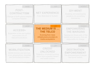25
POST-
CONTRACTISM
Change of tariff culture towards
consumer freedom
ACCESS+
Expansion of the eco-system
around the core of
telecommunications
MOBILITIZATION
Mobile devices and services
cross geographical, industrial
and technological borders
NET EXPERIENCE
From Blah-blah to Ta-Dah!
THE MEDIUM IS …
THE TELCO
Evolving from mere
infrastructure providers to
media ecosystems
CREDIT
UNLOCKED
Towards a universal currency
and a more powerful reward
and loyalty system
DIY-MENT
Enabling and empowering
people to do something
themselves
EMPOWERING
THE MARGINS
Tapping into those parts of the
society and economy that are
responsible for change
DESTINATION
EMPOWERMENT
The empowerment of people
has found ‘homes’
EASE
EASE
EASE
JOY
JOY
JOY
POWER
POWER
POWER
 