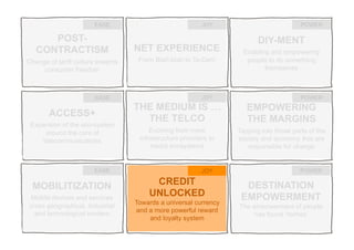 29
POST-
CONTRACTISM
Change of tariff culture towards
consumer freedom
ACCESS+
Expansion of the eco-system
around the core of
telecommunications
MOBILITIZATION
Mobile devices and services
cross geographical, industrial
and technological borders
NET EXPERIENCE
From Blah-blah to Ta-Dah!
THE MEDIUM IS …
THE TELCO
Evolving from mere
infrastructure providers to
media ecosystems
CREDIT
UNLOCKED
Towards a universal currency
and a more powerful reward
and loyalty system
DIY-MENT
Enabling and empowering
people to do something
themselves
EMPOWERING
THE MARGINS
Tapping into those parts of the
society and economy that are
responsible for change
DESTINATION
EMPOWERMENT
The empowerment of people
has found ‘homes’
EASE
EASE
EASE
JOY
JOY
JOY
POWER
POWER
POWER
 