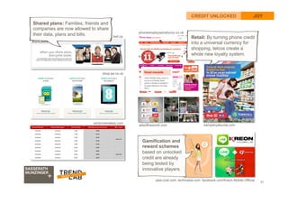 31
CREDIT UNLOCKED JOY
bell.ca
shop.ee.co.uk
verizonwireless.com
phoneshopbysainsburys.co.uk
adsoftheworld.com kampanyaburda.com
asia.cnet.com, techinasia.com, facebook.com/Kreon.Mobile.Official
Shared plans: Families, friends and
companies are now allowed to share
their data, plans and bills.
Gamification and
reward schemes
based on unlocked
credit are already
being tested by
innovative players.
Retail: By turning phone credit
into a universal currency for
shopping, telcos create a
whole new loyalty system.
 