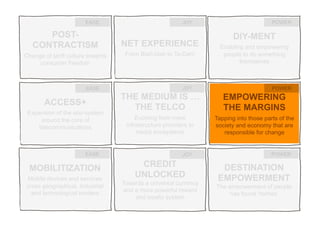 37
POST-
CONTRACTISM
Change of tariff culture towards
consumer freedom
ACCESS+
Expansion of the eco-system
around the core of
telecommunications
MOBILITIZATION
Mobile devices and services
cross geographical, industrial
and technological borders
NET EXPERIENCE
From Blah-blah to Ta-Dah!
THE MEDIUM IS …
THE TELCO
Evolving from mere
infrastructure providers to
media ecosystems
CREDIT
UNLOCKED
Towards a universal currency
and a more powerful reward
and loyalty system
DIY-MENT
Enabling and empowering
people to do something
themselves
EMPOWERING
THE MARGINS
Tapping into those parts of the
society and economy that are
responsible for change
DESTINATION
EMPOWERMENT
The empowerment of people
has found ‘homes’
EASE
EASE
EASE
JOY
JOY
JOY
POWER
POWER
POWER
 