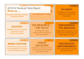 44
POST-
CONTRACTISM
Change of tariff culture towards
consumer freedom
ACCESS+
Expansion of the eco-system
around the core of
telecommunications
MOBILITIZATION
Mobile devices and services
cross geographical, industrial
and technological borders
NET EXPERIENCE
From Blah-blah to Ta-Dah!
THE MEDIUM IS …
THE TELCO
Evolving from mere
infrastructure providers to
media ecosystems
CREDIT
UNLOCKED
Towards a universal currency
and a more powerful reward
and loyalty system
DIY-MENT
Enabling and empowering
people to do something
themselves
EMPOWERING
THE MARGINS
Tapping into those parts of the
society and economy that are
responsible for change
DESTINATION
EMPOWERMENT
The empowerment of people
has found ‘homes’
EASE
EASE
EASE
JOY
JOY
JOY
POWER
POWER
POWER
2013/14 TrendLab Telco Report
Wrap-up …
 