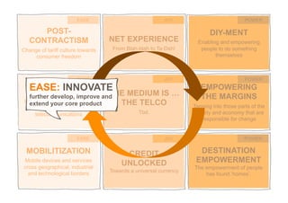 46
POST-
CONTRACTISM
Change of tariff culture towards
consumer freedom
ACCESS+
Expansion of the eco-system
around the core of
telecommunications
MOBILITIZATION
Mobile devices and services
cross geographical, industrial
and technological borders
NET EXPERIENCE
From Blah-blah to Ta-Dah!
THE MEDIUM IS …
THE TELCO
Tbd.
CREDIT
UNLOCKED
Towards a universal currency
DIY-MENT
Enabling and empowering
people to do something
themselves
EMPOWERING
THE MARGINS
Tapping into those parts of the
society and economy that are
responsible for change
DESTINATION
EMPOWERMENT
The empowerment of people
has found ‘homes’.
EASE
EASE
EASE
JOY
JOY
JOY
POWER
POWER
POWER
EASE: INNOVATE
further develop, improve and
extend your core product
 