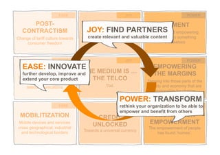 48
POST-
CONTRACTISM
Change of tariff culture towards
consumer freedom
ACCESS+
Expansion of the eco-system
around the core of
telecommunications
MOBILITIZATION
Mobile devices and services
cross geographical, industrial
and technological borders
NET EXPERIENCE
From Blah-blah to Ta-Dah!
THE MEDIUM IS …
THE TELCO
Tbd.
CREDIT
UNLOCKED
Towards a universal currency
DIY-MENT
Enabling and empowering
people to do something
themselves
EMPOWERING
THE MARGINS
Tapping into those parts of the
society and economy that are
responsible for change
DESTINATION
EMPOWERMENT
The empowerment of people
has found ‘homes’.
EASE
EASE
EASE
JOY
JOY
JOY
POWER
POWER
POWER
EASE: INNOVATE
further develop, improve and
extend your core product
POWER: TRANSFORM
rethink your organization to be able to
empower and benefit from others
JOY: FIND PARTNERS
create relevant and valuable content
 