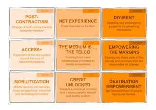 8
POST-
CONTRACTISM
Change of tariff culture towards
consumer freedom
ACCESS+
Expansion of the eco-system
around the core of
telecommunications
MOBILITIZATION
Mobile devices and services
cross geographical, industrial
and technological borders
NET EXPERIENCE
From Blah-blah to Ta-Dah!
THE MEDIUM IS …
THE TELCO
Evolving from mere
infrastructure providers to
media ecosystems
CREDIT
UNLOCKED
Towards a universal currency
and a more powerful reward
and loyalty system
DIY-MENT
Enabling and empowering
people to do something
themselves
EMPOWERING
THE MARGINS
Tapping into those parts of the
society and economy that are
responsible for change
DESTINATION
EMPOWERMENT
The empowerment of people
has found ‘homes’
EASE
EASE
EASE
JOY
JOY
JOY
POWER
POWER
POWER
 