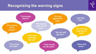 Recognising the warning signs
“Everybody
does it”
“If we don’t
someone
else will”
“No one will
get hurt”
“It is not
against the
rules”
“They knew
the risks”
“They would
do the same”
“It’s the way
business is
done”
“Just this
once”
“None will
know”
“We need to
make up the
time”
“It’s worth a
lot of
money!”
 