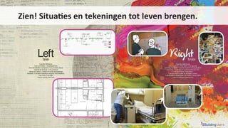 










 


 


 


 


	 Zien! Situaties en tekeningen tot leven brengen.
 